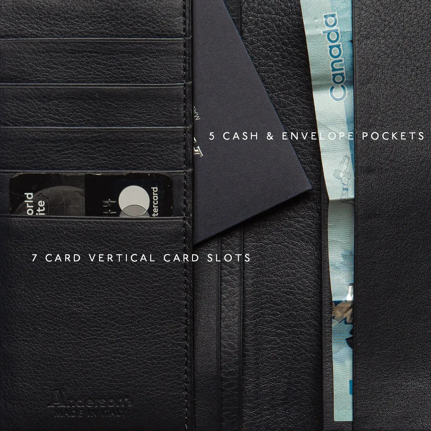 Anderson's Long Wallet - Blue Camo